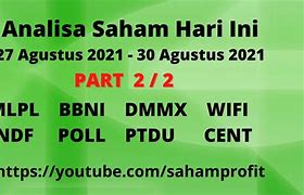 Mlpl Saham Hari Ini